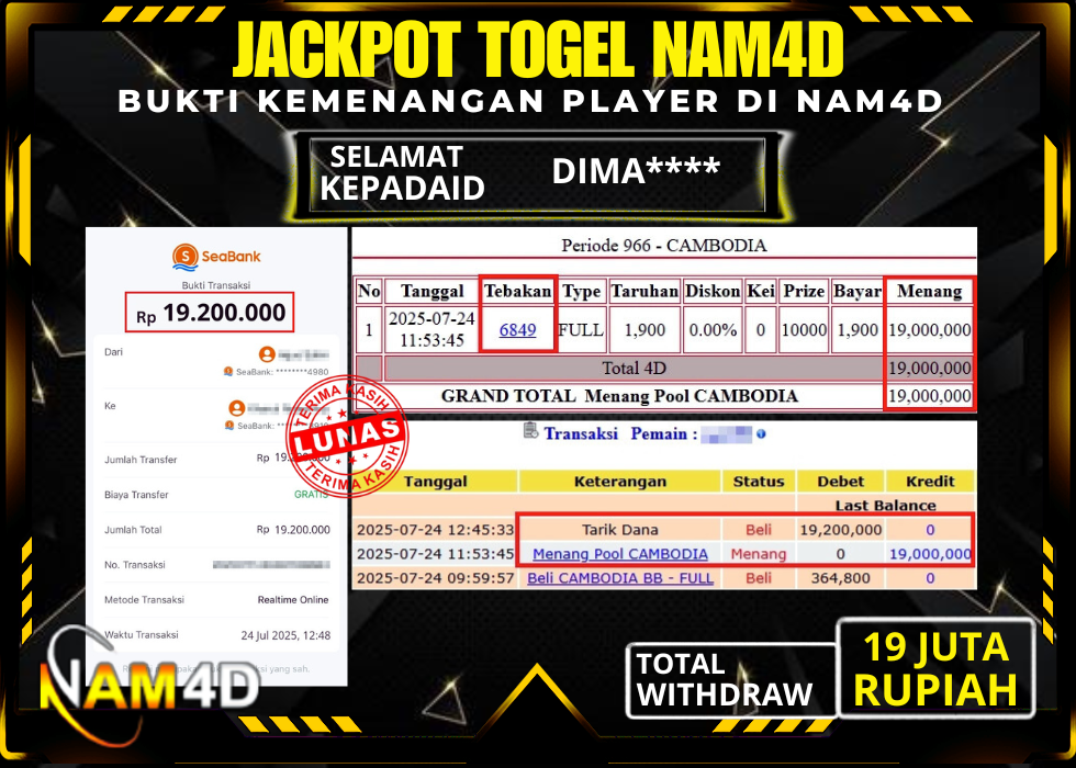 NAM4D JACKPOT TOGEL PASARAN CAMBODIA Rp 19.200.000,- LUNAS
