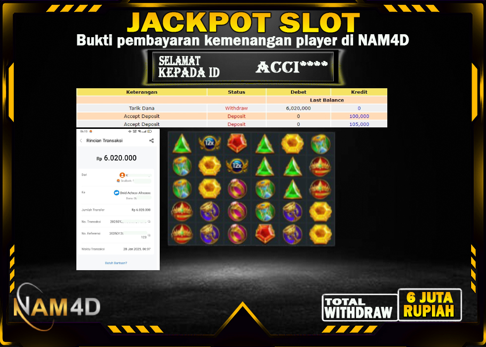 NAM4D JACKPOT SLOT GAME GATE OF OLYMPUS Rp 6.020.000,- LUNAS