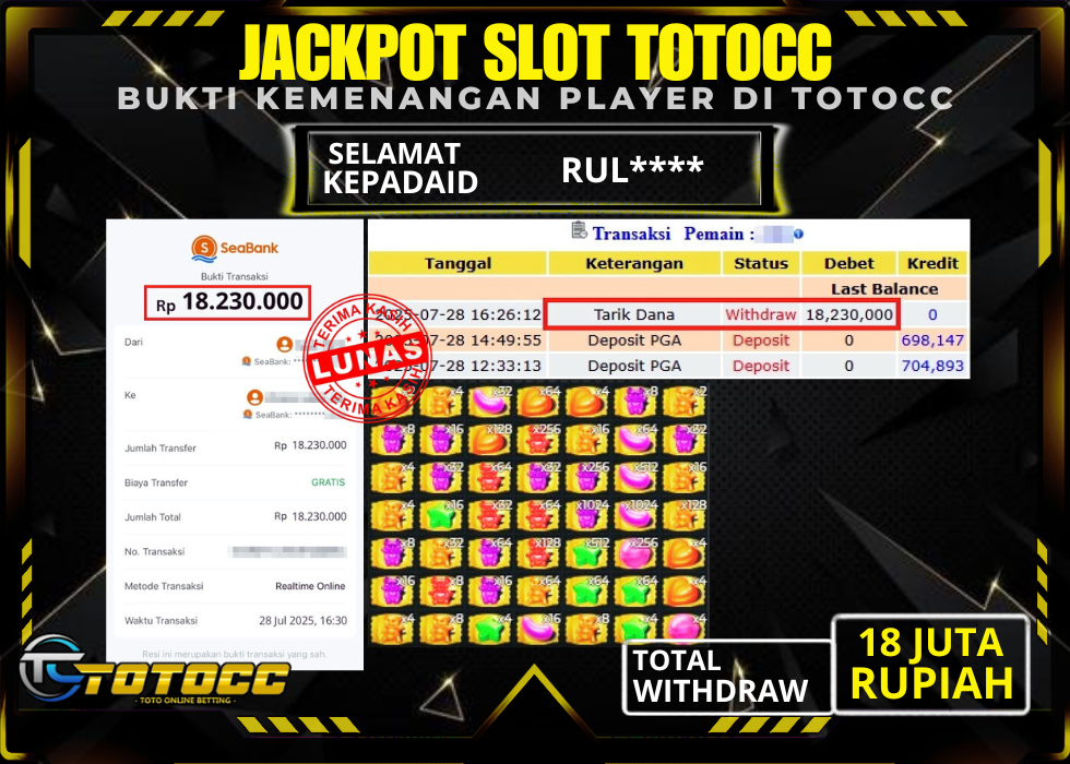 TOTOCC JACKPOT SLOT GAME SUGAR RUSH 1000 Rp 18.230.000,- LUNAS