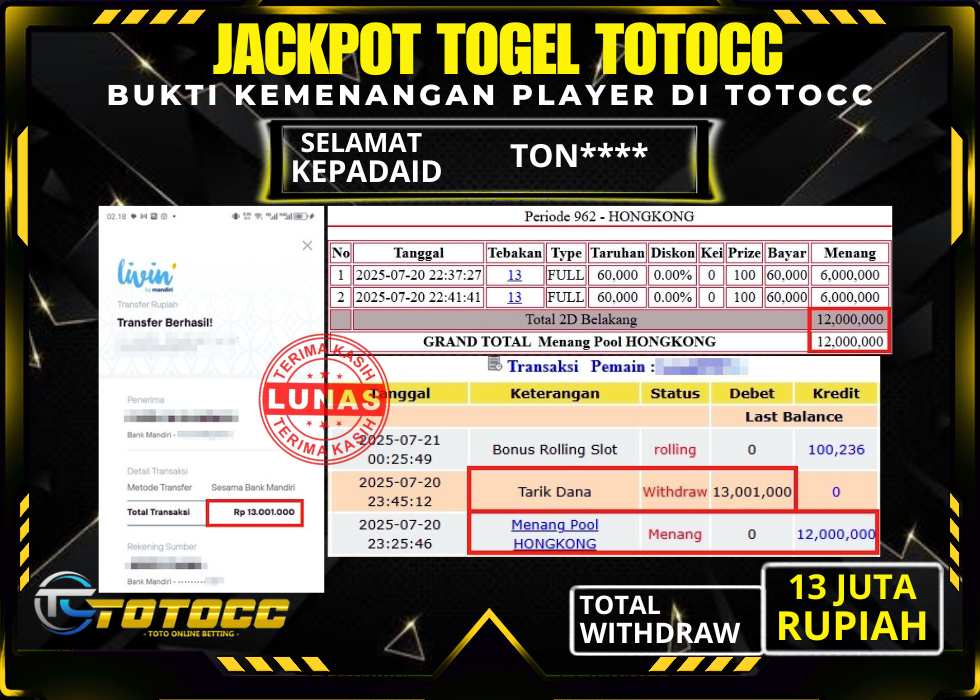 TOTOCC JACKPOT TOGEL PASARAN HONGKONG Rp 13.001.0000,- LUNAS