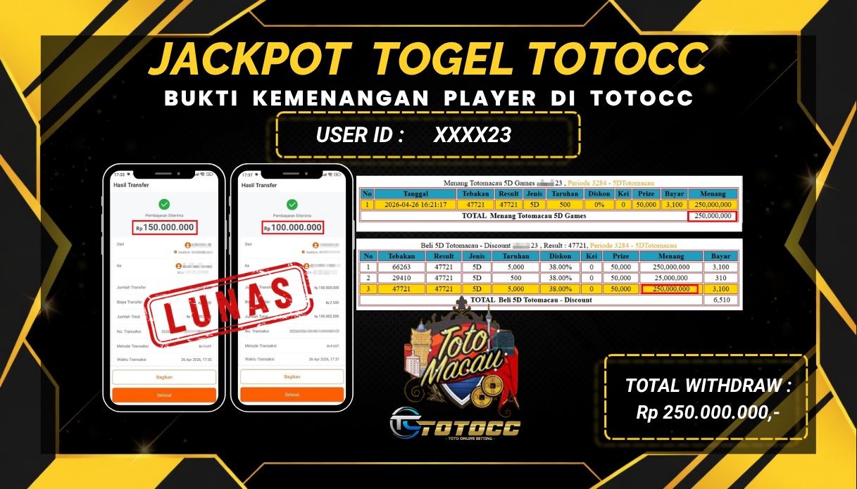 TOTOCC JACKPOT TOGEL TOTOMACAU 5D POOLS Rp 250.000.000,- LUNAS