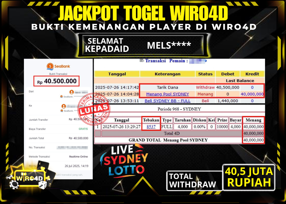 WIRO4D JACKPOT TOGEL PASARAN SYDNEY  LOTTO Rp 40.500.000,- LUNAS
